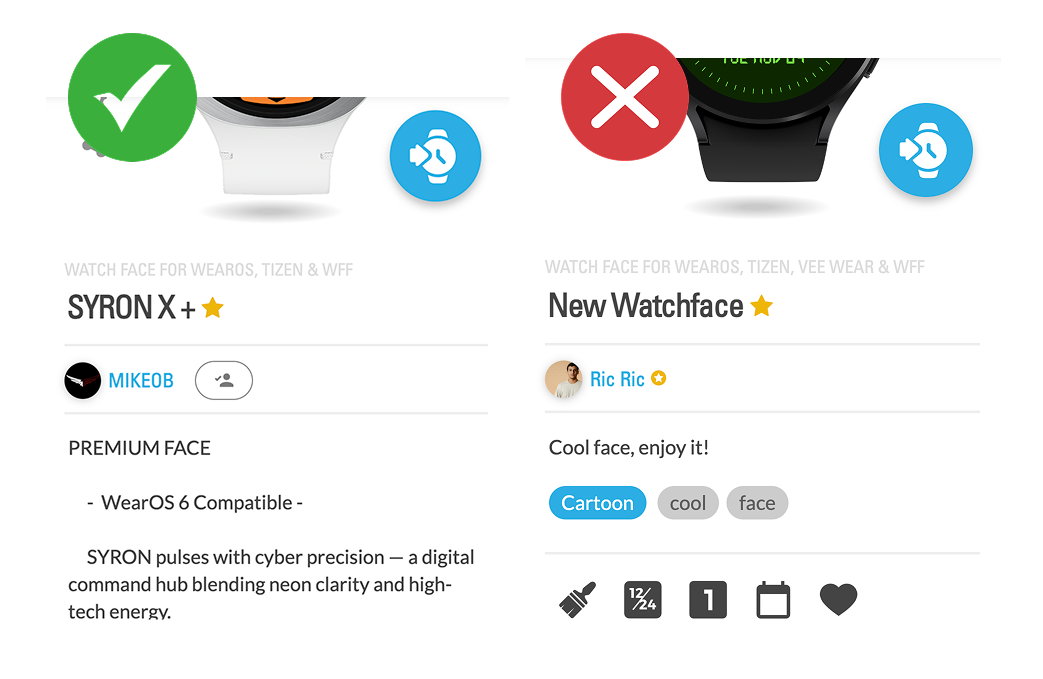 Informative Description example
